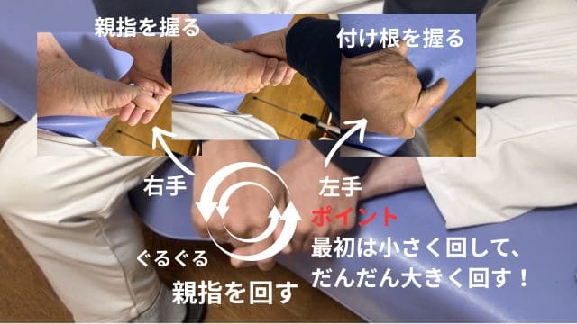 動画と図解|強剛母趾の固まった親指を回す運動で動きを回復させる
