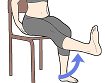 膝蓋下脂肪体炎の予防法