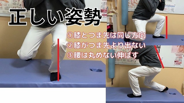フロントラウンジ|図解と動画|整体師の膝を強くするトレーニング法