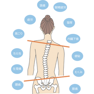 側弯症が引き起こす色々な痛み・不調・不快な症状