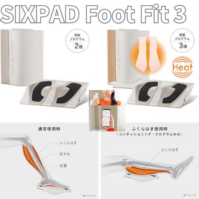 SIXPAD Foot Fit 3 Heat|さいたま中央フットケア整体院