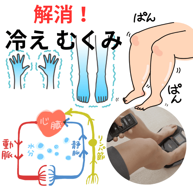 \シックスパッドフットフィットとは|さいたま中央フットケア整体院