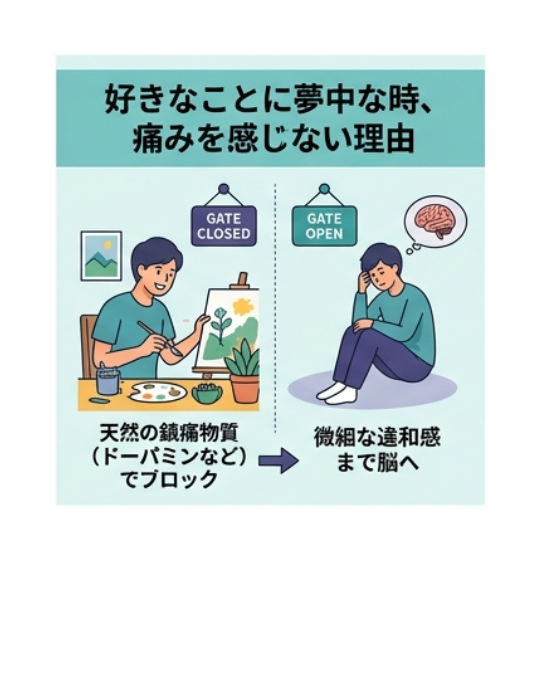 【決定版】なぜ長引く痛みは「好きなことをしている時」に消えるのか？脳の誤作動ともやもや血管のメカニズム