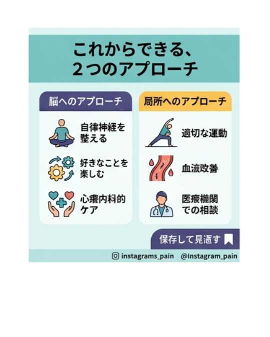 【決定版】なぜ長引く痛みは「好きなことをしている時」に消えるのか？脳の誤作動ともやもや血管のメカニズム